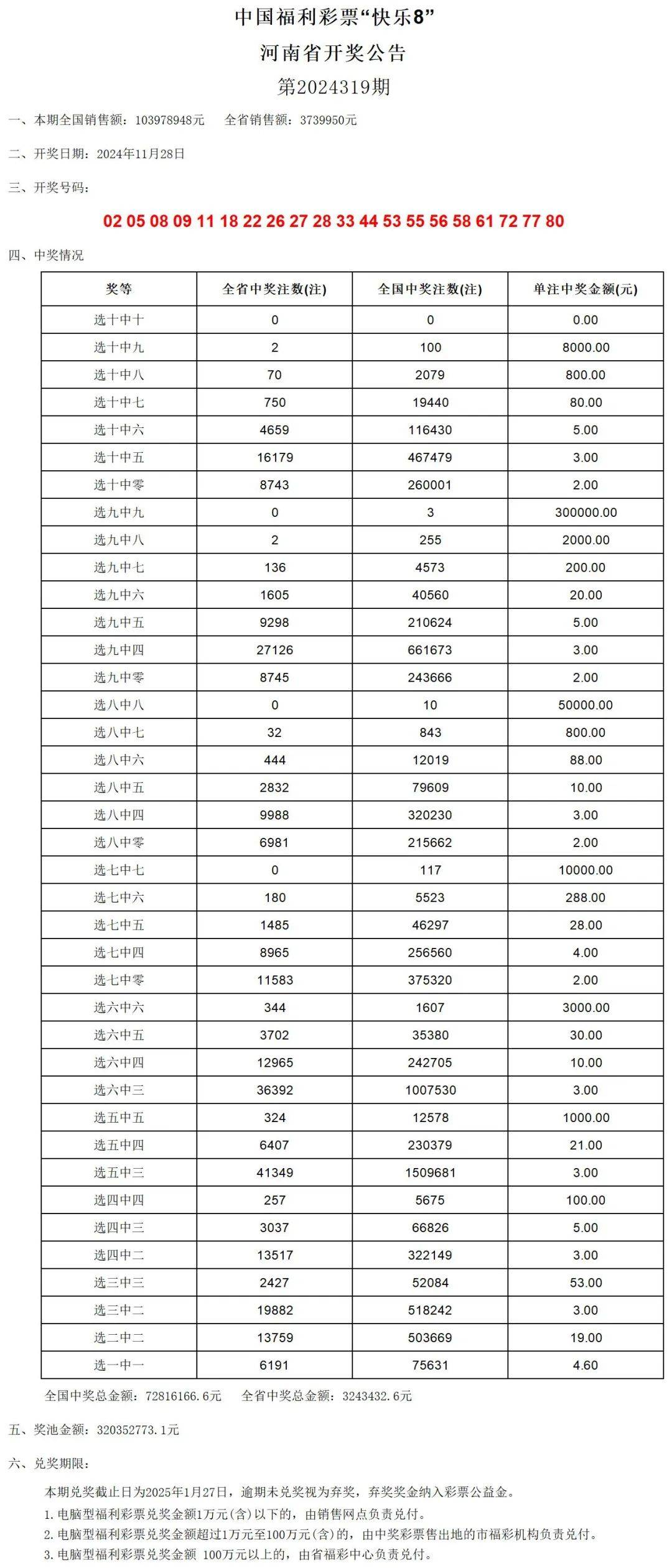 新澳門2024歷史開獎(jiǎng)記錄查詢表,定性評估說明_LE版26.475