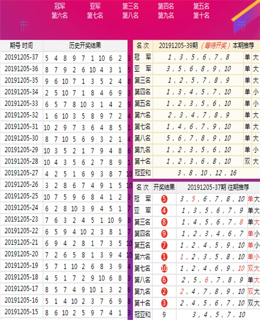 新澳今晚三中三必中一組,詮釋解析落實_X25.995