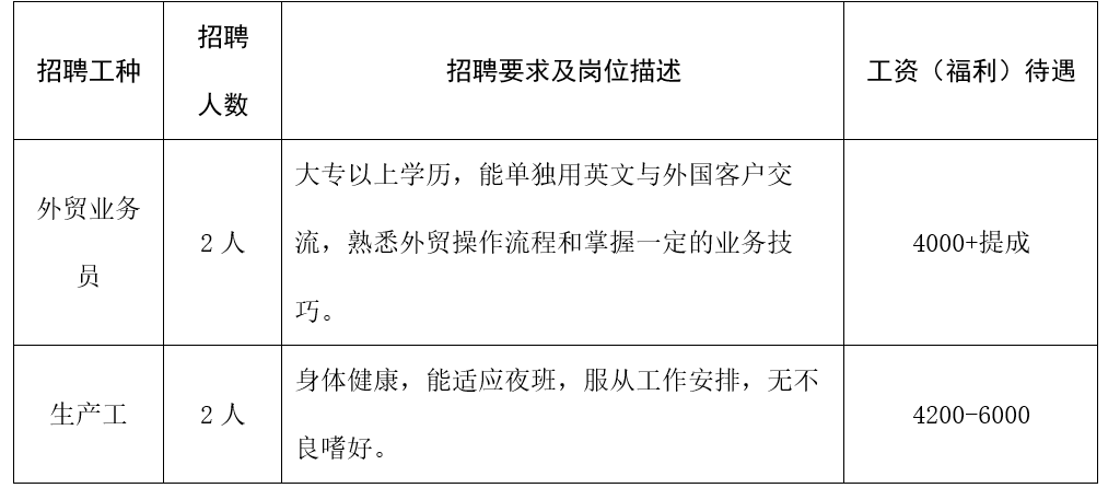 金像電子工資待遇最新解析