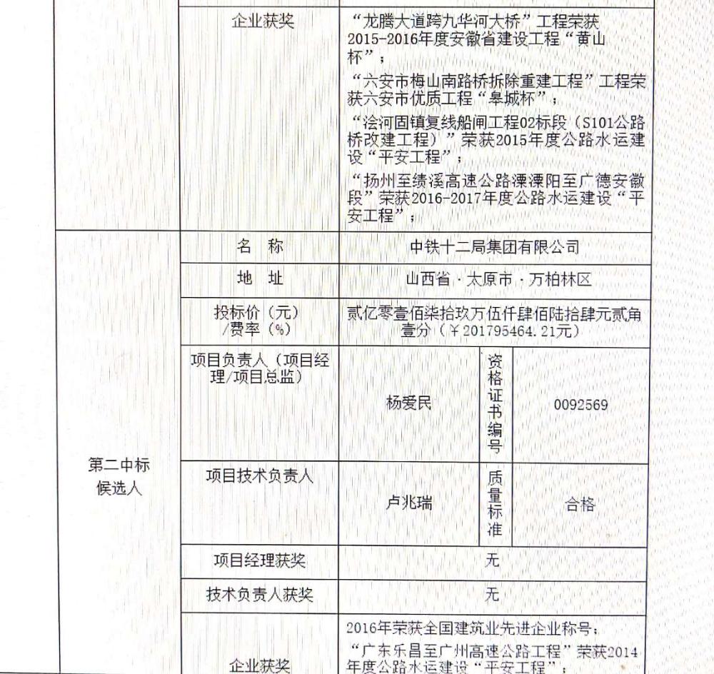 五金件的制造 第25頁