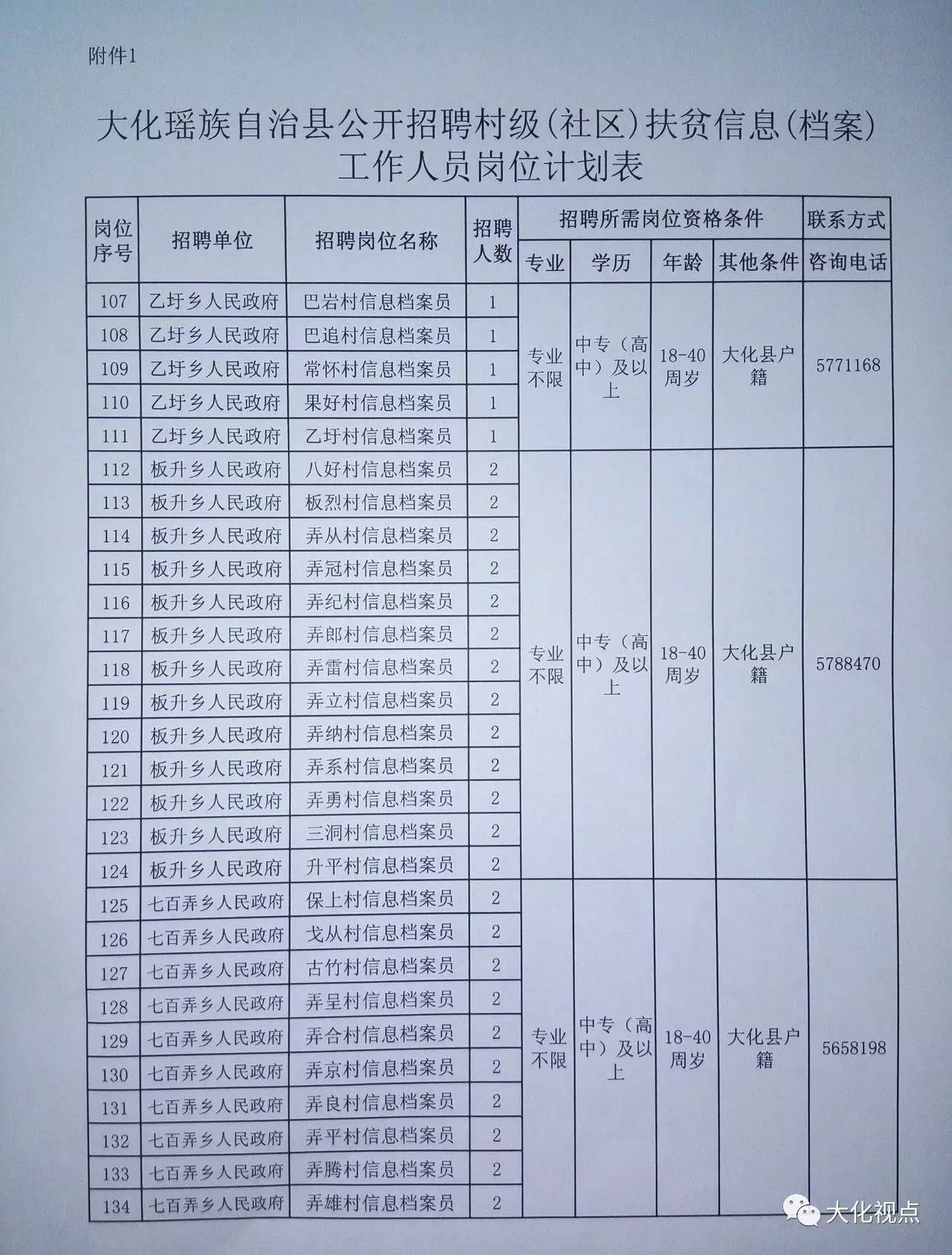 硯山縣縣級(jí)托養(yǎng)福利事業(yè)單位最新項(xiàng)目概覽