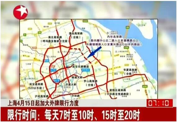 上海外地車限行政策解讀及其影響分析