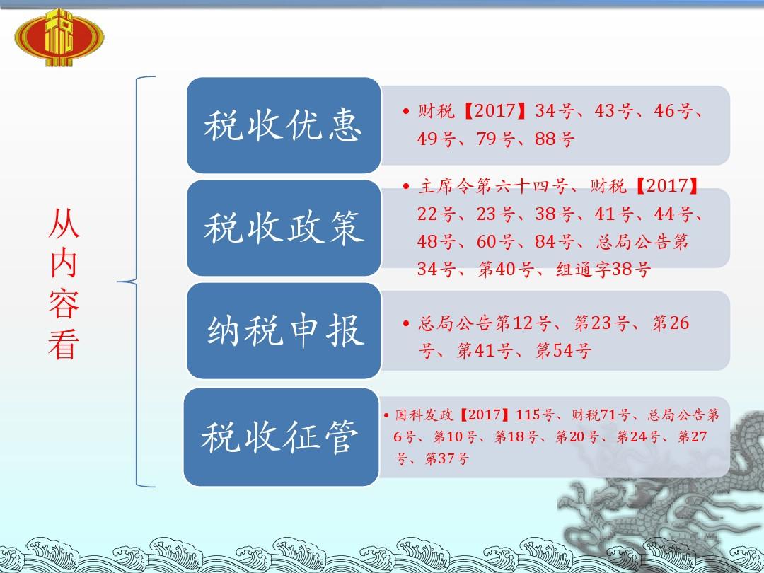 2017年稅收新政解析及其對企業(yè)的影響