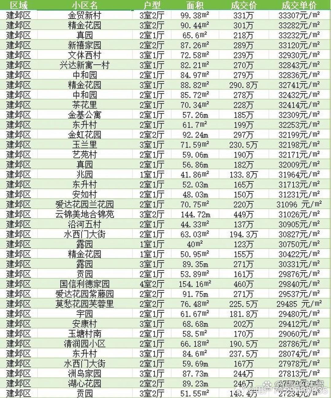 沁陽最新房價政策及其對房地產(chǎn)市場的沖擊影響