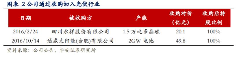 南昌賽維最新招聘動(dòng)態(tài)及其行業(yè)影響分析