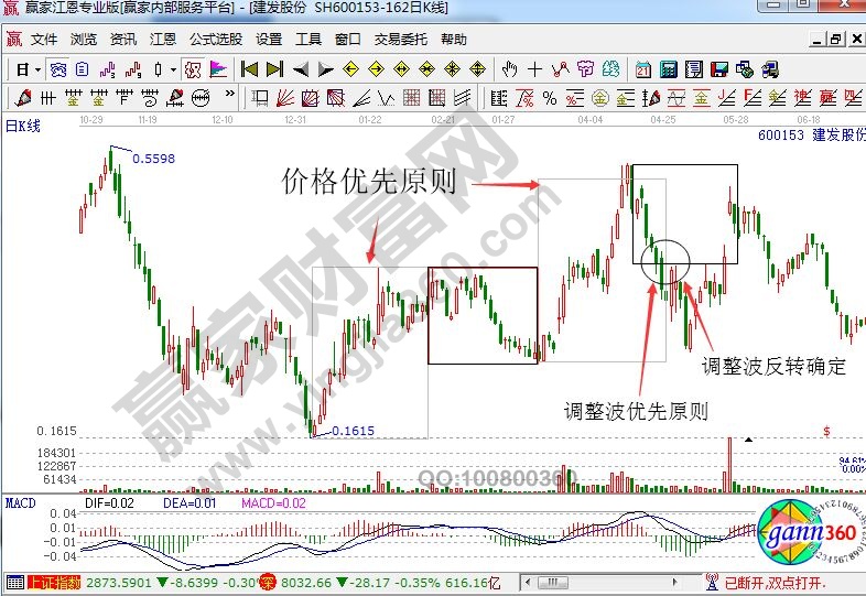 搜三百最新動態(tài)，科技潮流引領者，展現(xiàn)無限潛力